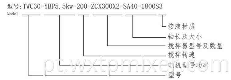 Twc Type Magnetic Mixer3